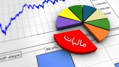 به گزارش فرصت رسانه به نقل از تسنیم، در چارچوب قانون جهش تولید مسکن، بانک‌ها و مؤسسات اعتباری مکلف به پرداخت تسهیلات مسکن هستند و برای ضمانت اجرای این تعهد، مالیات جریمه‌ای تعیین شده است.