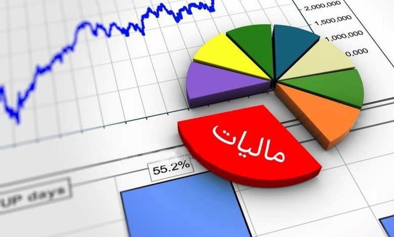 به گزارش فرصت رسانه به نقل از تسنیم، در چارچوب قانون جهش تولید مسکن، بانک‌ها و مؤسسات اعتباری مکلف به پرداخت تسهیلات مسکن هستند و برای ضمانت اجرای این تعهد، مالیات جریمه‌ای تعیین شده است.