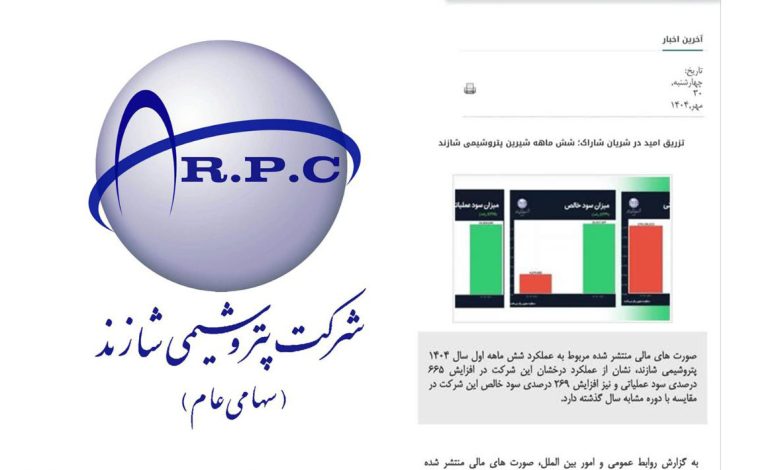 به گزارش فرصت رسانه به نقل از پترووان نیوز: در حالی که هر رسانه‌ای را باز می‌کنیم با تیتری پر طمطراق عملکرد شش ماهه شاراک را در حد عالی نشان داده اما بررسی تخصصی صورت‌های مالی این شرکت گواه ادامه روند نزولی آن می‌باشد.
