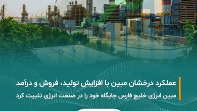 به گزارش فرصت رسانه: بر اساس گزارش منتشر شده، تولید این شرکت در شهریور به ۸۹۲ میلیون واحد رسید که نسبت به مدت مشابه سال گذشته رشد ۴ درصدی را نشان می‌دهد. در همین بازه، حجم فروش نیز با عبور از مرز ۶۰۱ میلیون واحد، رشد ۵ درصدی را تجربه کرده است.