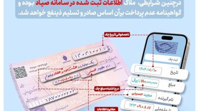 به گزارش فرصت رسانه به نقل از تسنیم، بر اساس دستورالعمل جدید مربوط به حساب جاری، در مواردی که اطلاعات مندرج بر روی برگه چک با داده‌های ثبت‌شده در سامانه صیاد همخوانی نداشته باشد، اطلاعات درج‌شده در سامانه صیاد مبنای تصمیم بانک در صدور گواهینامه عدم پرداخت خواهد بود.