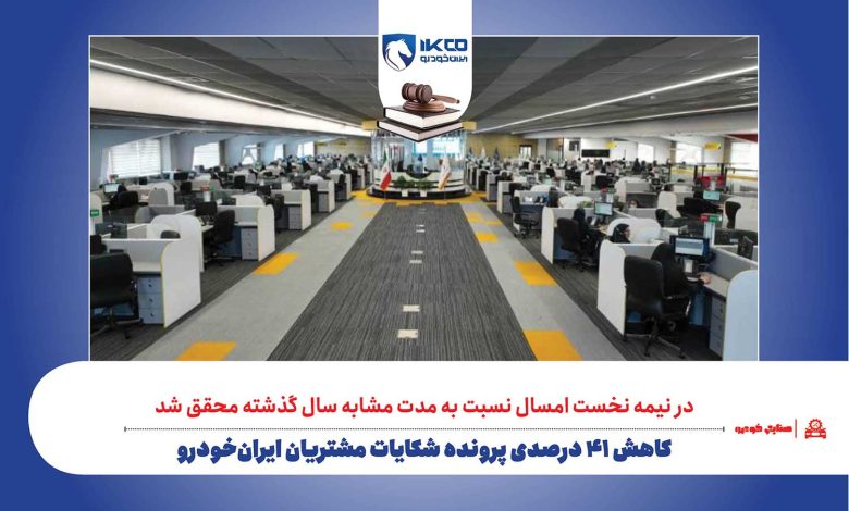 به گزارش فرصت رسانه به نقل از ایکوپرس- بر اساس این گزارش، موارد مرتبط با خدمات فروش خودرو (گروه صنعتی ایران‌خودرو) کاهش قابل‌توجهی داشته‌اند و از حدود ۴۹ هزار پرونده در نیمه نخست سال قبل به کم‌تر از ۱۸ هزار پرونده در دوره مشابه امسال کاهش یافته است که با کاهش ۶۴ درصدی، نشان‌دهنده تاثیر اقدامات اصلاحی در فرایندها و اجرای تعهدات است.