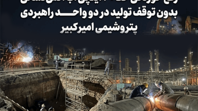 به گزارش فرصت رسانه به نقل از روابط عمومی و امور بین‌الملل شرکت پتروشیمی امیرکبیر، عملیات پیچیده رفع خوردگی خط ۳۰ اینچی سیستم آب آتش‌نشانی (Fire Water) در محوطه OFF Site واحد پلی‌اتیلن سنگین مجتمع پتروشیمی امیرکبیر، که بر اثر خوردگی بالا نشتی شدید پیدا کرده بود، پس از هماهنگی کامل و تلاش شبانه‌روزی تیم‌های عملیاتی، بدون توقف تولید و با ریسک بالای ایمنی و موفقیت به اتمام رسید.