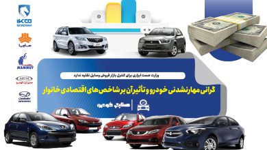 به گزارش فرصت رسانه به نقل از صنایع خودرو: مسعود پورباقی| «مخالف افزایش قیمت خودرو هستیم اما ابزار کنترل بازار را نداریم.» ابراز نظری عجیب و تامل برانگیز که به تازگی سخنگوی وزارت صمت آن را بیان کرده است و به وضوح نشان می‌دهد متولیان امر نه تنها اراده جدی برای مهار تورم افسارگسیخته قیمت خودرو و نظارت بر این بازار ندارند، بلکه چندان راغب به مدیریت و ساماندهی قیمت‎ها همچنین ممانعت از گرانی مستمر بهای خود رو نیستند.