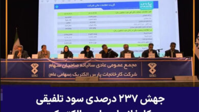 به گزارش فرصت رسانه: در این نشست، گزارش عملکرد مالی هیئت‌مدیره شرکت کارخانجات پارس الکتریک برای سال مالی منتهی به ۲۹ اسفند ۱۴۰۴ ارائه شد که نشان‌دهنده تحقق دستاوردهای مالی درخشان و رکوردهای جدید برای این شرکت باسابقه صنعتی بود.