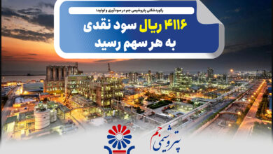 به گزارش فرصت رسانه به نقل از صدای پتروشیمی، مجمع عمومی عادی سالیانه شرکت پتروشیمی جم با حضور سهامداران برگزار شد و در پایان، سهامداران با تقسیم ۴۱۱۶ ریال سود نقدی به ازای هر سهم موافقت کردند.