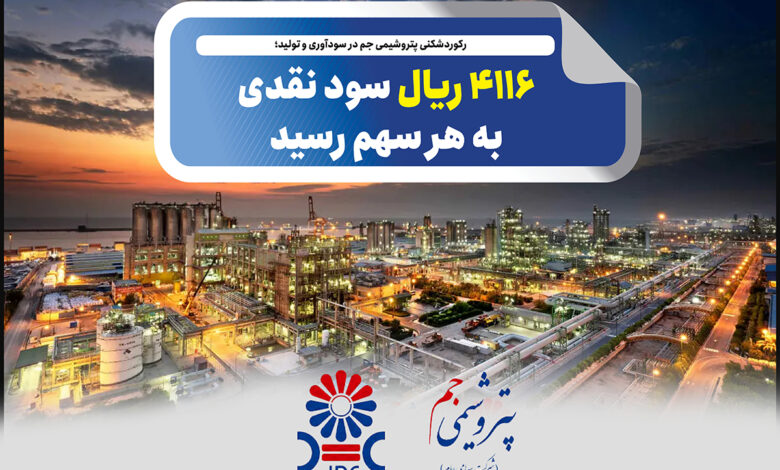 به گزارش فرصت رسانه به نقل از صدای پتروشیمی، مجمع عمومی عادی سالیانه شرکت پتروشیمی جم با حضور سهامداران برگزار شد و در پایان، سهامداران با تقسیم ۴۱۱۶ ریال سود نقدی به ازای هر سهم موافقت کردند.
